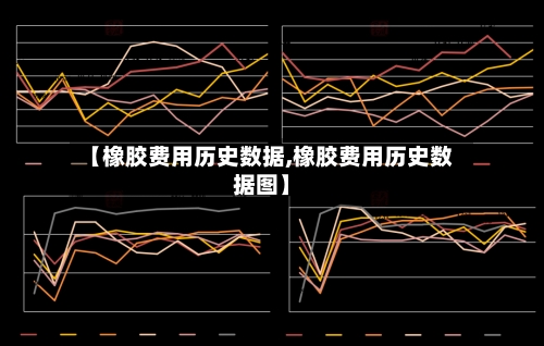 【橡胶费用历史数据,橡胶费用历史数据图】