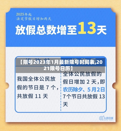【限号2023年1月最新限号时间表,2021限号日历】