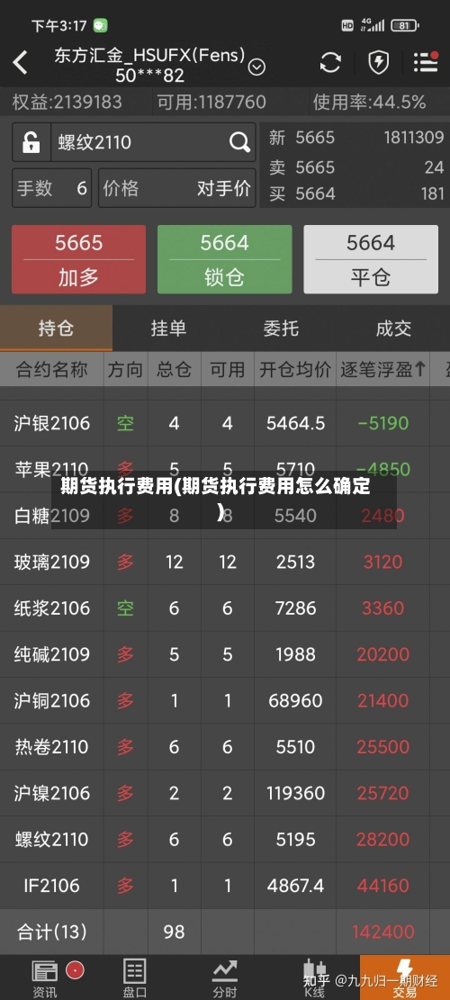 期货执行费用(期货执行费用怎么确定)