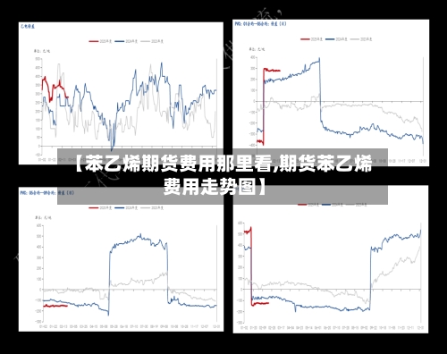 【苯乙烯期货费用那里看,期货苯乙烯费用走势图】