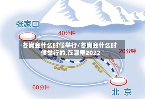 冬奥会什么时候举行/冬奥会什么时候举行的,在哪里2022-第3张图片